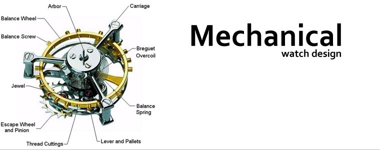 Mechanical wrist watch architecture